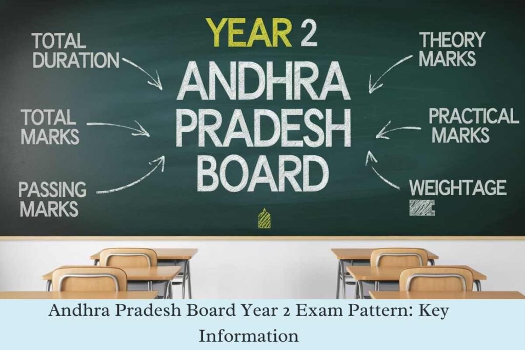 Andhra Pradesh Board of Intermediate Education Year 2 Exam 