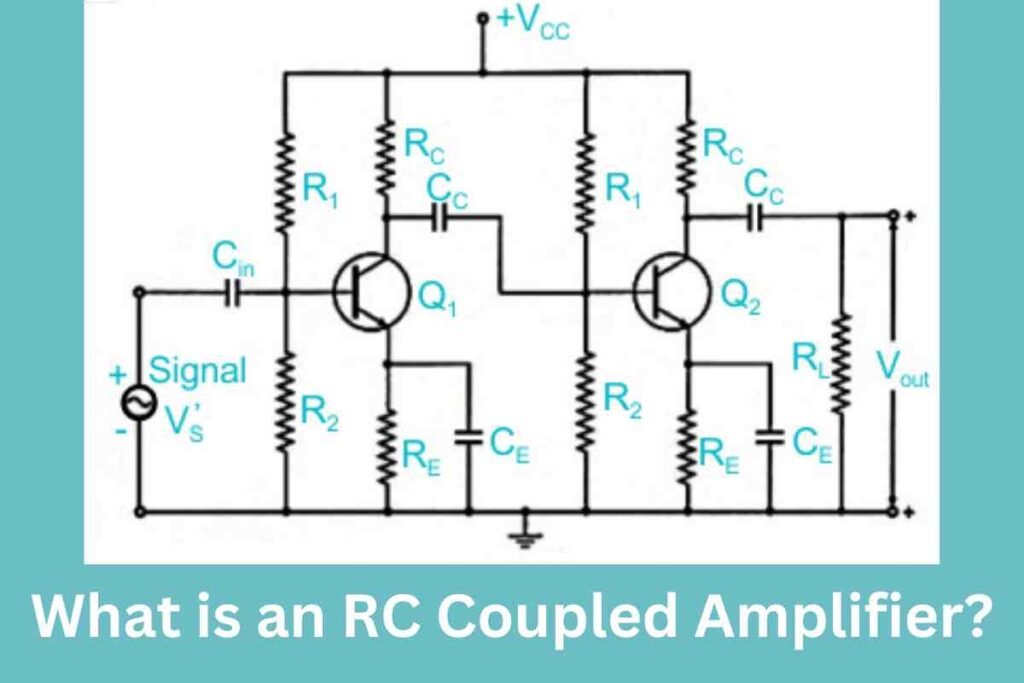 RC Coupled Amplifier