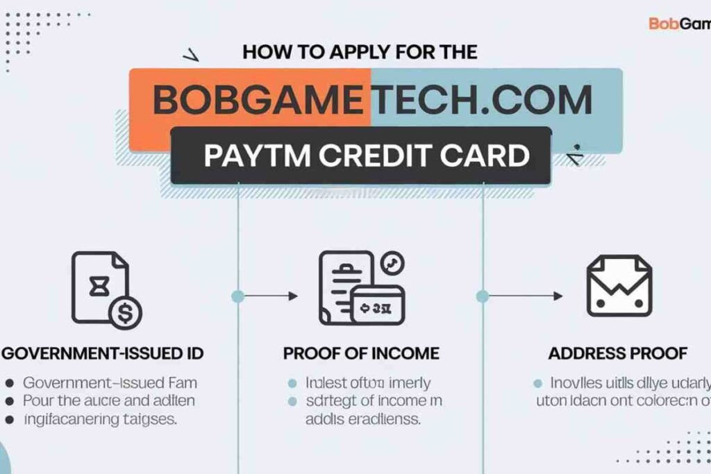 Bobgametech.com Paytm Credit Card