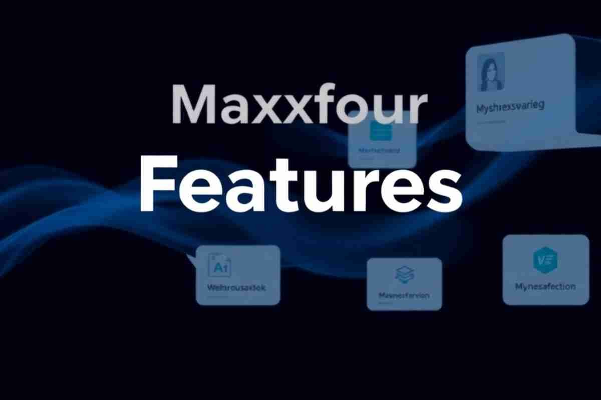 Maxxfour.com Features