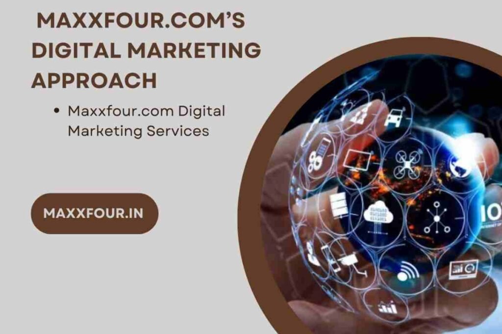 Maxxfour.com’s Role in Digital Marketing Strategies